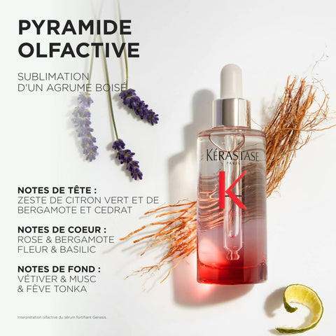 GENESIS SÉRUM ANTI-CASSE FORTIFIANT